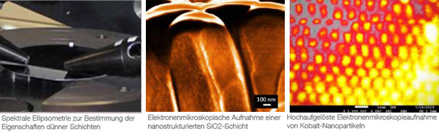 Drei Fachaufnahmen: Ellipsometriemessung an einer Probe, elektronenmikroskopischer Querschnitt einer nanostrukturierten SiO₂-Schicht sowie hochauflösende Elektronenmikroskopie von Kobalt-Nanopartikeln.