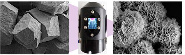 Aufnahmen aus der Rasterelektronenmikroskopie zeigen nanostrukturierte Materialien neben einem zylindrischen Plasma-Modul zur Synthese funktionaler Werkstoffe.